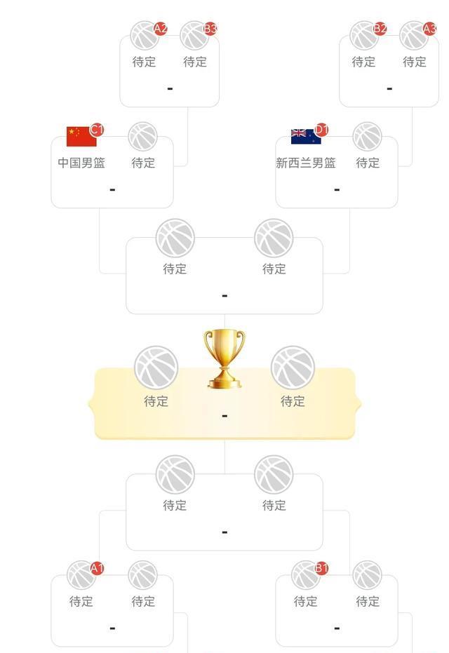 防死防, 分并有