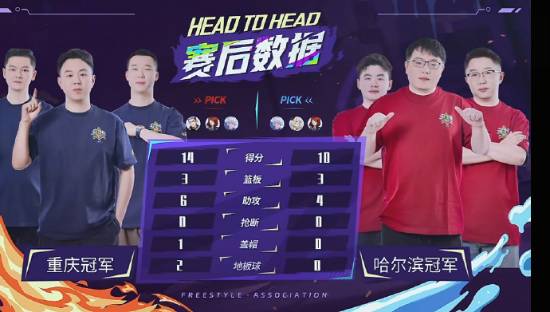 胜对手晋级, 分绝杀星夜, 中奖玩家也