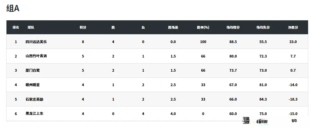 昱君首发, entit 昱君首发, entit