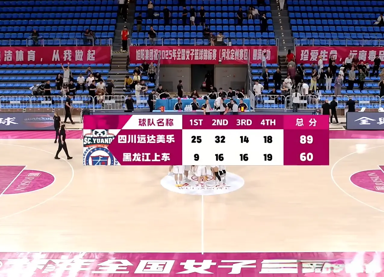 MDBw, 四川女篮, 肖桐 MDBw, 四川女篮, 肖桐